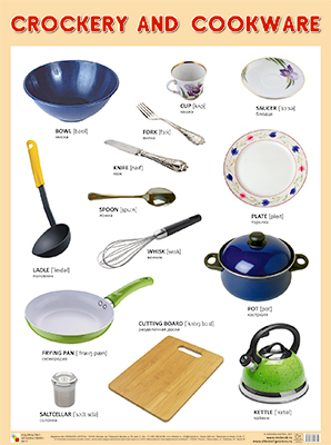 .Crockery and cookware()(590x440x1 )