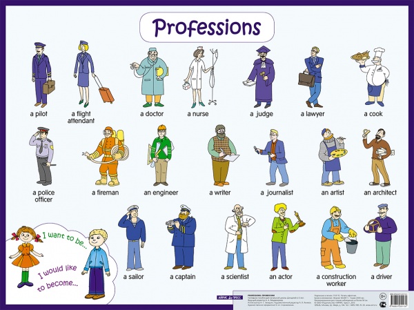 . ..Professions      -2