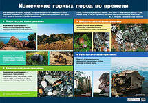 Январь-июль/Изменение горных пород во времени (2) Крылова061