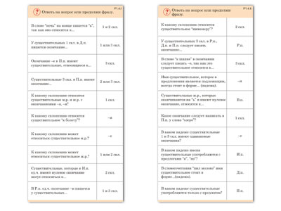 Обучающий калейдоскоп.Комплект карточек (10)"Имя существительное"