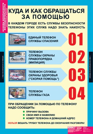 т.Основы безопасности жизнедеятельности 1-4 классы (10 табл.)