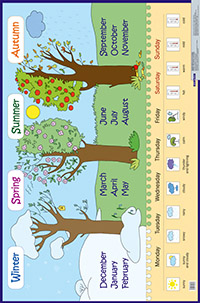 Пл.Английский язык.Времена года, месяцы, дни недели. Seasons, months, days of week. Нагл пос 