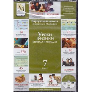 Уроки физики 7 кл. КиМ (CD) 