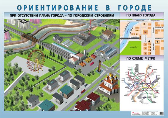 Поверхностные воды суши/Ориентирование в городе (2) 085