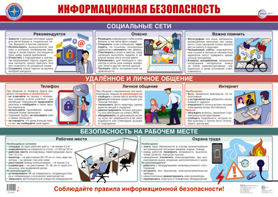 Пл.Информационная безопасность ( А-2)