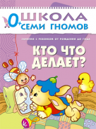 Школа семи гномов.Первый год обучения.Кто что делает? от 0 до1года