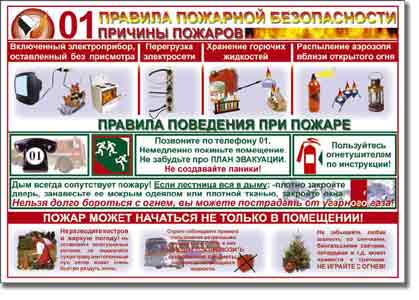 Пл.Плакат по правилам пожарной безопасности  (50х70см.)