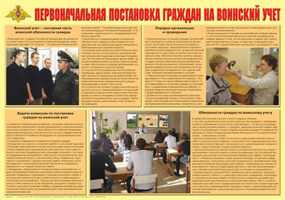 Пл.Первоначальная постановка граждан на воинский учет (Формат А-2)
