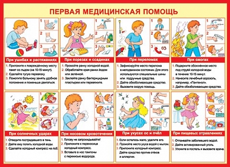 Пл.Первая медицинская помощь.(картон, 440*596 мм)