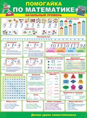 Пл.Помогайка по математике (картон, Формат А-2)
