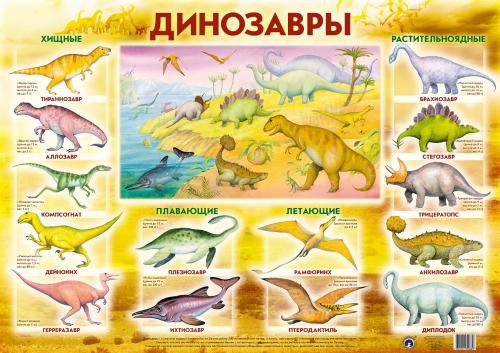 Пл.Динозавры (картон, размер 600*900мм)
