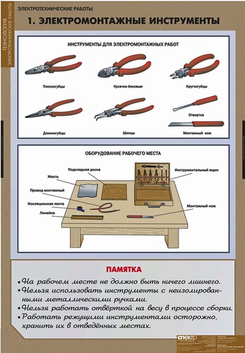 т.Электротехнические работы (12 табл.)+CD