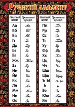Пл.Русский алфавит (картонА-4)
