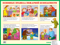 Пл.Основные правила пожарной безопасности. Наглядное пособие для начальной школы (размер 440*587 мм)