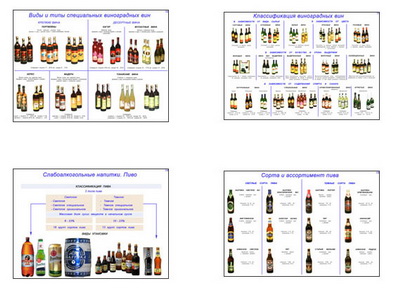 т.Алкогольные напитки (15 пл,винил,70*100)