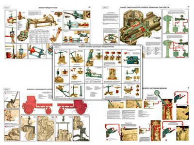 т.Текущий ремонт тракторов типа Т-40, Т-25 (25 пл,винил,70*100)