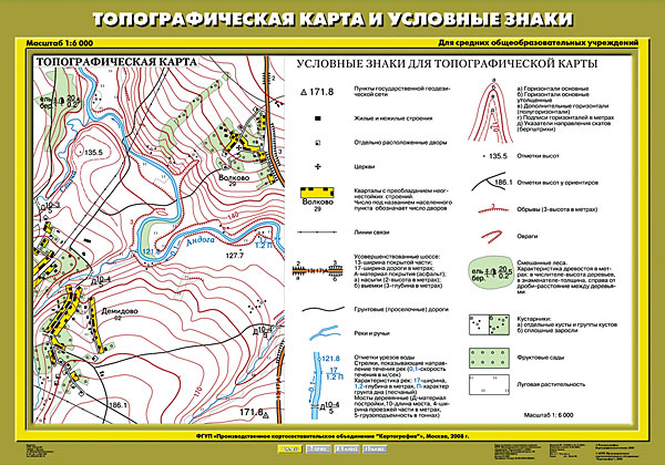 Топографическая карта и условные знаки 70*100 см