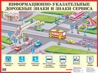 Пл.Информационно-указательные дорожные знаки и знаки сервиса. (размер 440*587 мм)