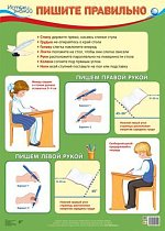 Пл.Пишите правильно.Осанка (картон, 440*596 мм)