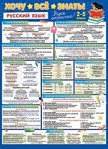 Пл.Хочу все знать Русский язык 2-5 кл (картон, А-2)