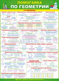 Пл.Помогайка по геометрии (картон, Формат А-2)
