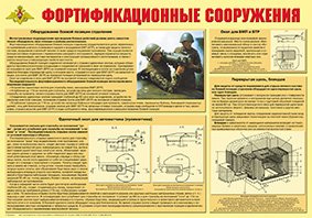 Пл.Фортификационные сооружения (Формат А-2)