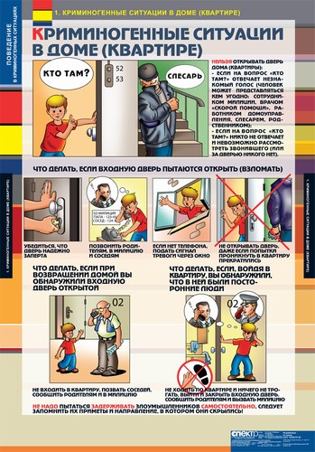 т.Поведение в криминогенных ситуациях (9 табл.)