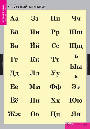 т.Русский алфавит (4 табл.+ карточки 224 шт.)