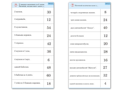 Обучающий калейдоскоп.Комплект карточек (10)"Умножение на 3, 4 и 6"