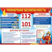 Пл.Пожарная безопасность (картон, 440х596 мм)