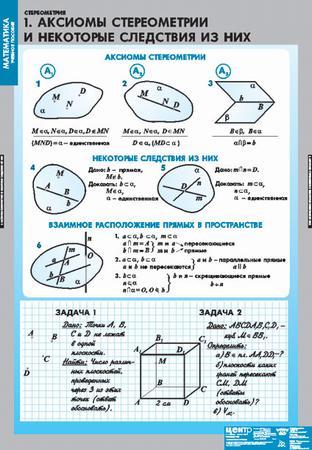 т.Стереометрия (9 табл.)