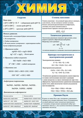 Химия(Шпаргалка)А -5
