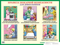Пл.Правила пожарной безопасности для дошкольников. Наглядное пособие (размер 440*587 мм)