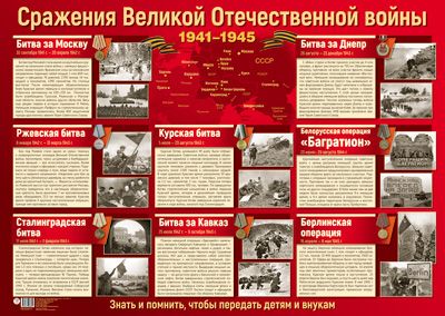 Пл.Сражения Великой Отечественной войны 1941-1945 гг.(к 75-летию Великой Победы)