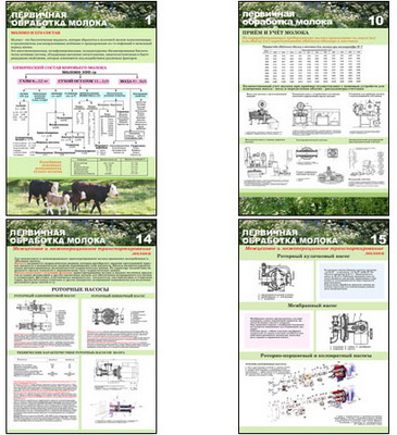 т.Первичная обработка молока (19 пл,винил,70*100)
