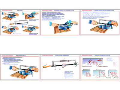 т.Основы работы ножовкой (6 пл,винил,70*100)