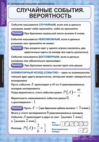 т.Теория вероятностей и математическая статистика(6 табл.)