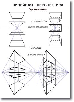 т.ИЗО (10 таблиц 50*70,картон,ламинация)