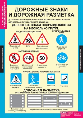 т.Безопасное поведение школьников (нач. школа) (5 табл.)
