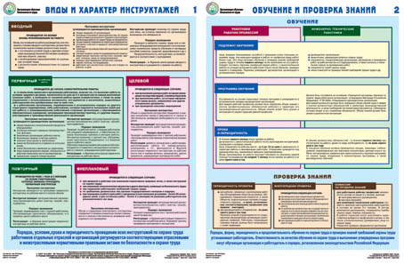 К-т пл.Организация обучения безопасности труда (2 шт.,лам,45х60)
