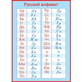 Пл.Русский алфавит прописные и печатные буквы (картон, размер 596*440мм)