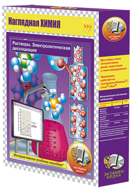 Наглядная химия. Растворы. Электролитическая диссоциация (CD)