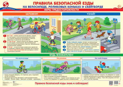 Пл.Правила безопасной езды на велосипеде, роликовых коньках и скейтборде(А2)