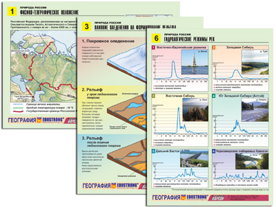 т.Природа России (10 табл., формат А4, лам.)