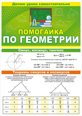 Буклет Помогайка по геометрии