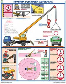 К-т пл.Правила установки автокранов (2 пл, бумага,45*60)