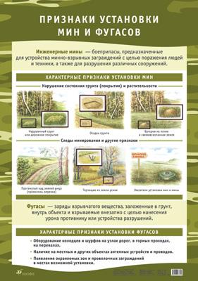 Признаки установки мин и фугасов (1) 800