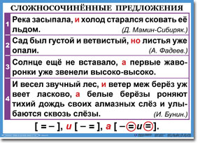 т.Русский язык.Орфография и пунктуация 6-7 класс (14 таблиц,70*50 см,картон,ламинация)
