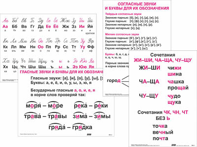 т.Опорные таблицы по рус.яз 1 кл