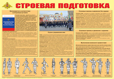 Пл.Строевая подготовка (Формат А-2)